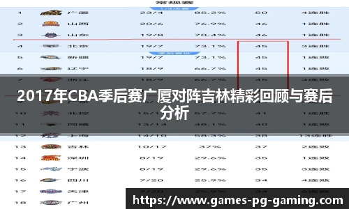 关键词1